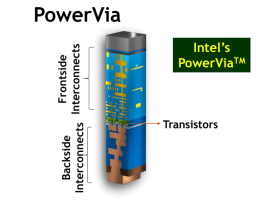 PowerVia, která měla vypálit rybník TSMC, paraxodně snížila zájem o Intel 18A